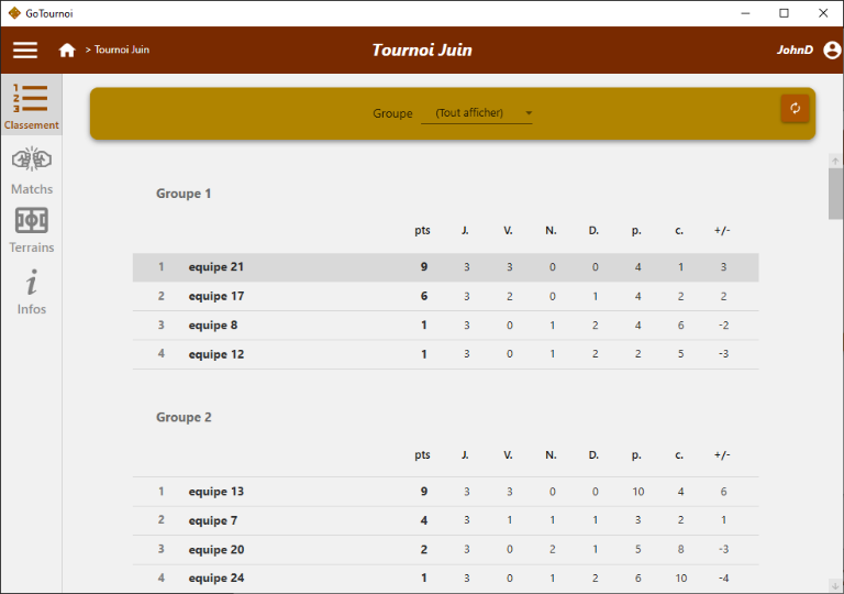 Affichage des classements en direct dans le logiciel de gestion de tournoi GoTournoi
